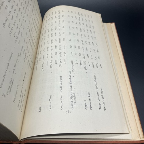 1942 British Rule In Eastern Asia - Lennox A. Mills Vintage Oxford Press w/ Map - Picture 11 of 12