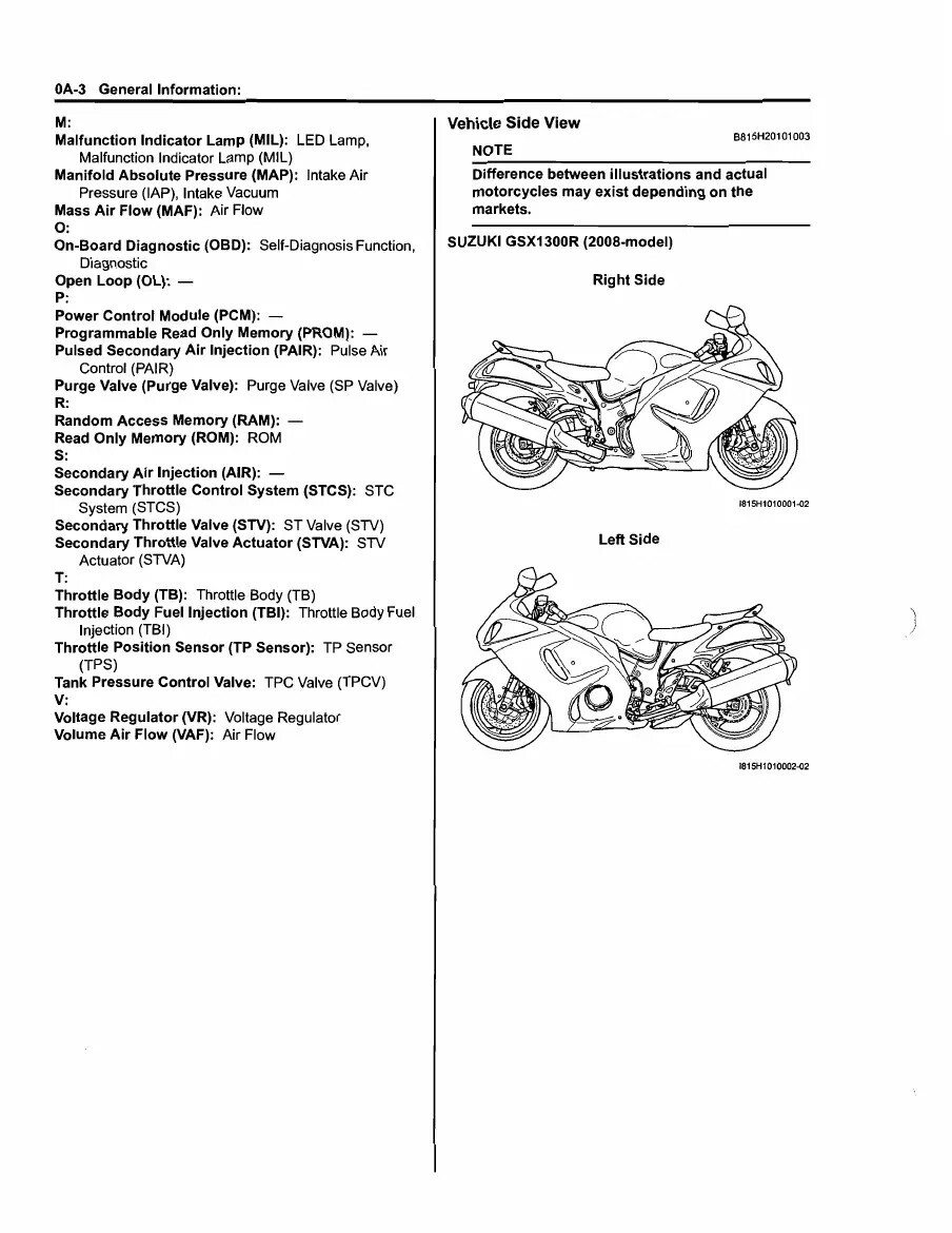 2008-2021 gen 2 k8 Suzuki Hayabusa Service Repair gsx1300R Manual