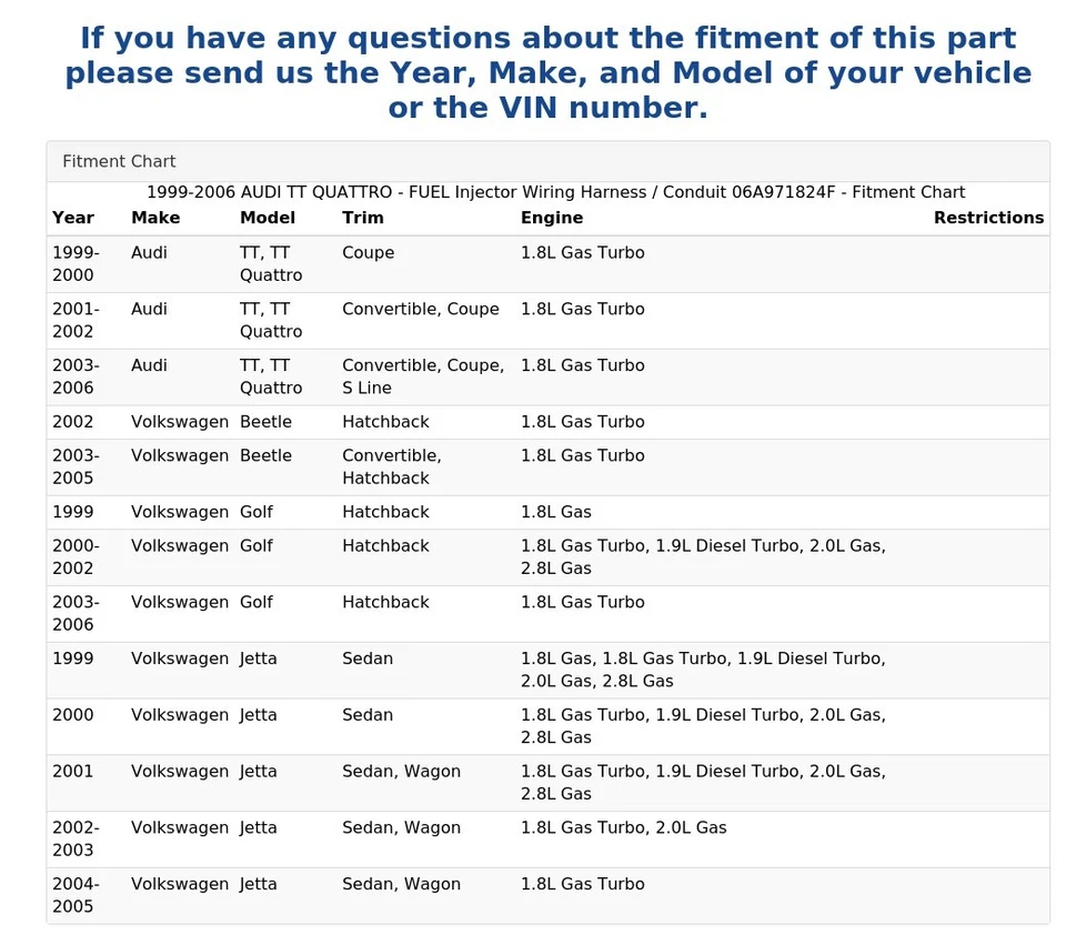 1999-2006 AUDI TT QUATTRO - FUEL Injector Wiring Harness / Conduit 06A971824F Foto 4 de 4