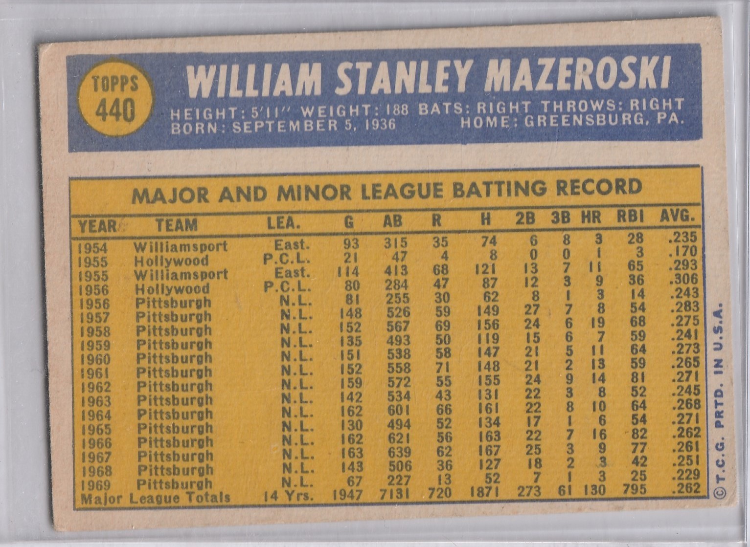 1970 Topps #440 Bill Mazeroski, VG, HOF, Pittsburgh Pirates