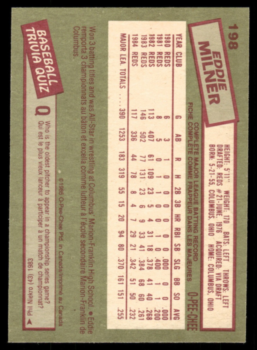 1985 O-Pee-Chee #198 Eddie Milner EX-NM | eBay