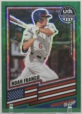 2026 Panini Prizm Stars & Stripes USA Noah Franco Collegiate Green Scope /99