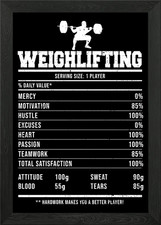 Wrestling Nutrition Facts Framed Wall Art Poster Canvas Print Picture