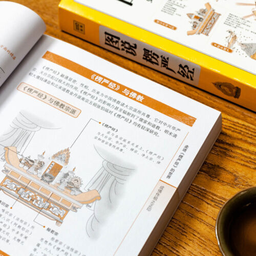 图说楞严经经中之王生命的经典被公认为是一部佛法百科全书佛教正法的代表楞严经讲释浅译白话文佛经佛学-