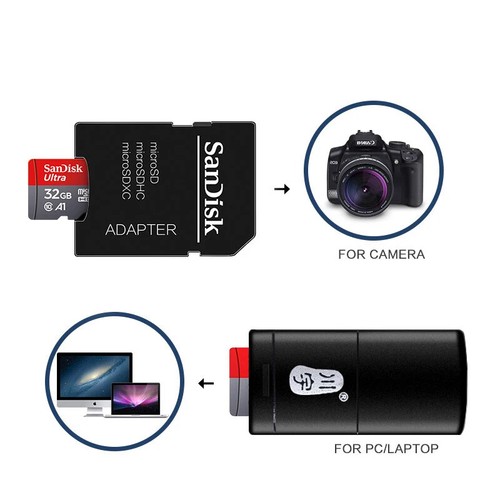 Micro SD Card 128GB Class10 Flash TF Card 128GB Memory Card 128g memoria - Picture 5 of 23