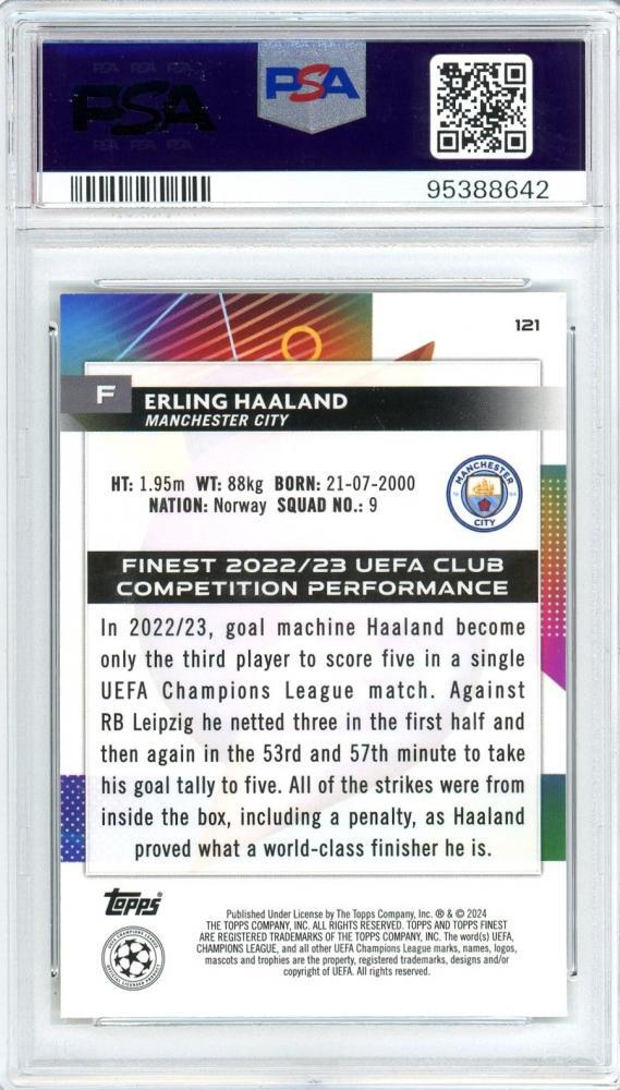 2023-24 Topps Finest UEFA Club Competitions Erling Haaland