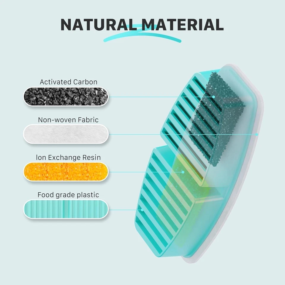 Katzenbrunnen mit Dreifach-Filterung & 2jähriger Garantie - Bild 3 von 4