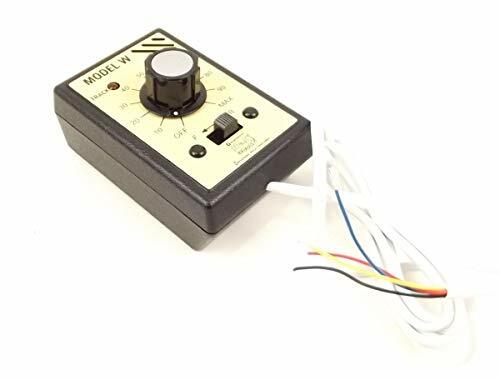 Однопутный прогулочный контроллер Gaugemaster GMC-W