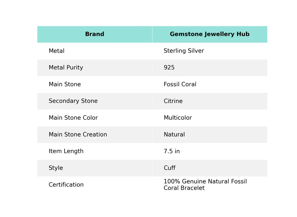 Oferta Cyber Monday Brazalete Citrino Coral Fósil Natural Plata de Ley 925 Joyería Foto 2 de 4