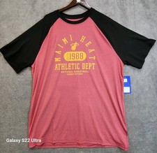 Miami Heat Collecting and Fan Guide 8