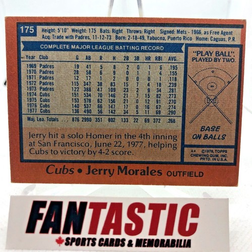 Chicago Cubs IP Autograph Cards YOU PICK - In Person Signed Baseball Cards Auto - Picture 153 of 227
