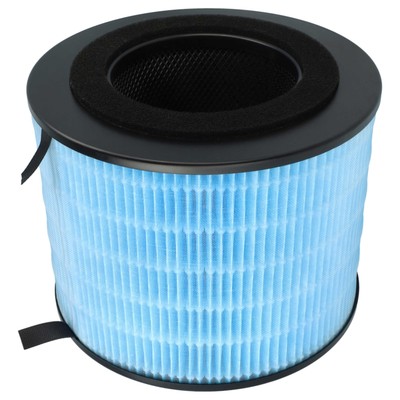 Ersatz Filter für Philips FYM220/30 Luftreiniger