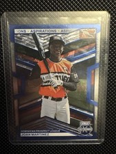 JOAN MARTINEZ 2023 Elite Extra Edition ASPIRATIONS BLUE #'d 142/349 DPL