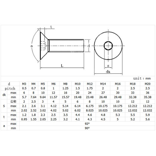 M6 6mm DIN7991 Black 10.9 Class Alloy Steel Hex Socket Countersunk Head Screw - Picture 2 of 5