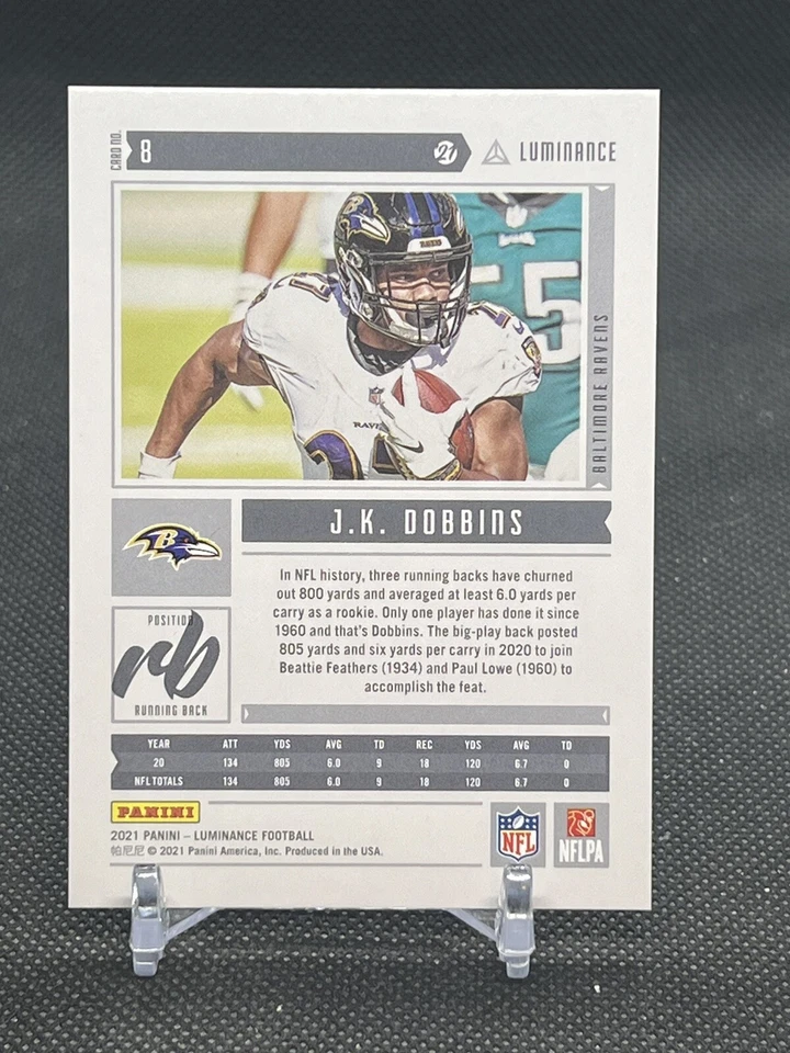 K49,033 - 2021 Panini Luminance Orange #8 J.K. Dobbins #/50 - Image 2 of 3