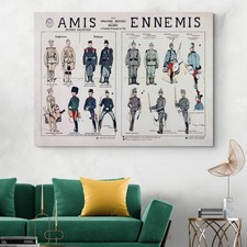 WWI Uniform Chart 1914 ? Entente & Central Powers Soldiers Military Print