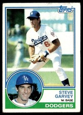 1983 Topps Steve Garvey Los Angeles Dodgers #610