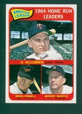 1965 Topps Baseball Card - #3 AL Home Run Leaders Killebrew/Mantle/Boog, EX/EX+