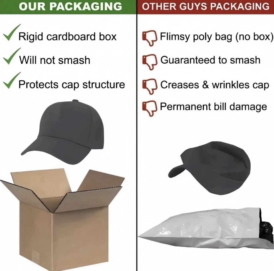 Gorra Lacoste Gorra Correa Trasera Verde Béisbol Bordado Cocodrilo Logo Papá Hombres Foto 4 de 4