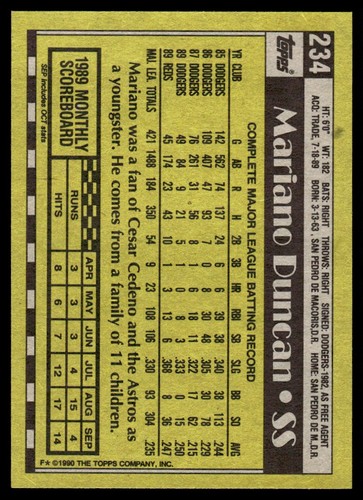 1990 Topps Mariano Duncan Cincinnati Reds #234 - Picture 2 of 2