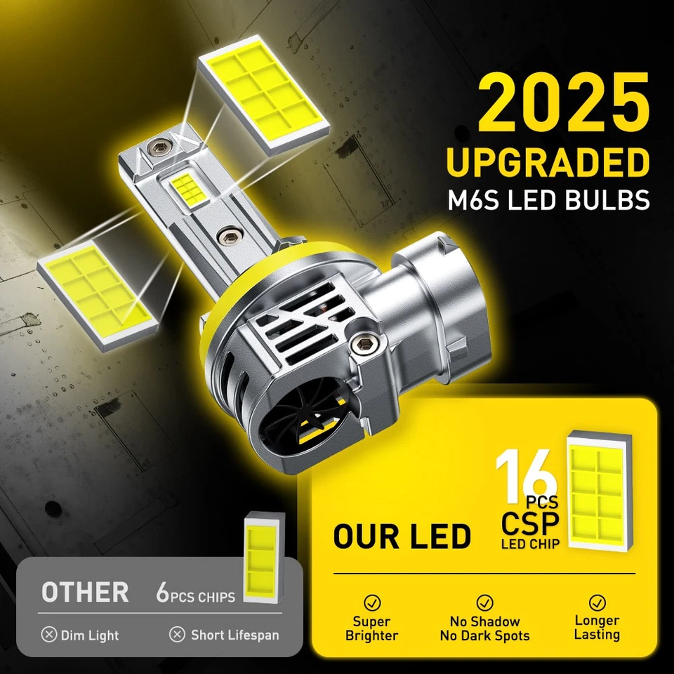 H11 LED Headlight Bulbs Kit White 6500K 100w 60000LM High/Low Beam Super Bright - Image 3 of 4