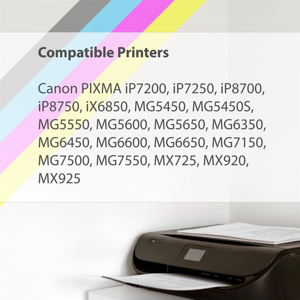 20 Ink Cartridges (5 Set) for Canon PIXMA iP7200, iX6850, MG5650, MG6650, MX725 - Image 3 of 4
