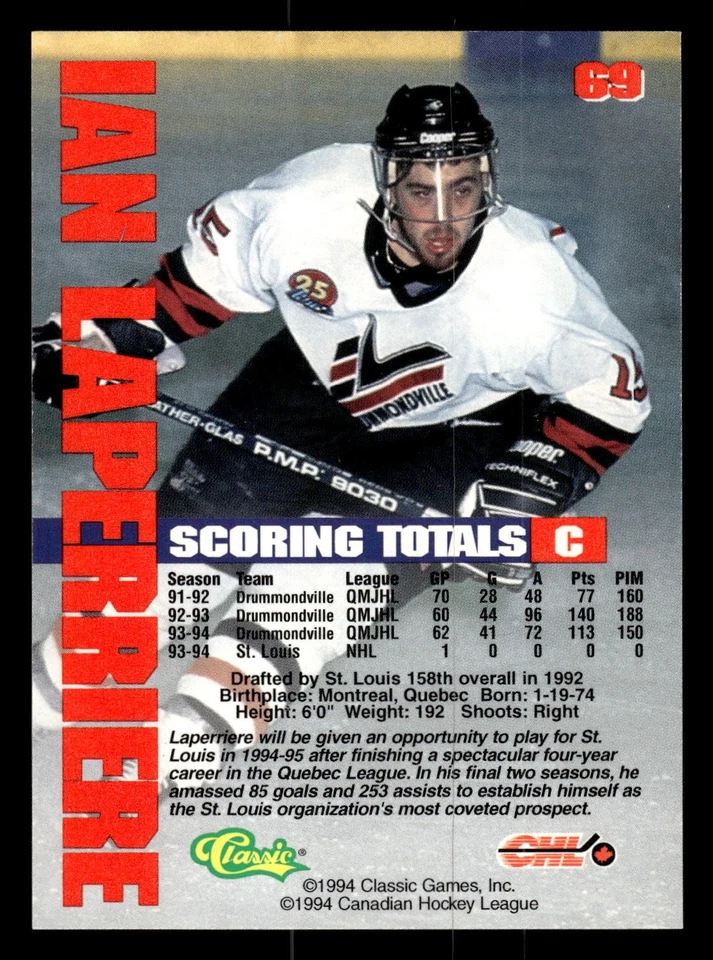 Ian Laperriere 1994-95 Classic #69 St. Louis Blues AUTO HAND SIGNED - Image 2 of 2