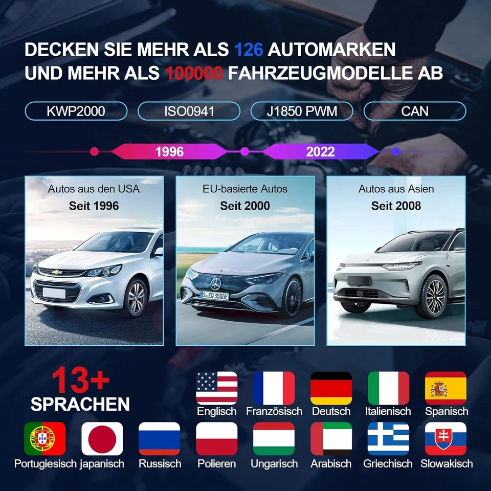 ThinkScan Plus S7 Diagnosegerät Scanner Profi KFZ OBD2 Auslesegerät ABS SRS ECM - Bild 3 von 4