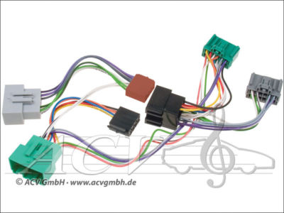 Parrot Mki 9200 9100 9000 CK3100 Adapter Freisprechadapter Volvo S40 S80 V70 S70