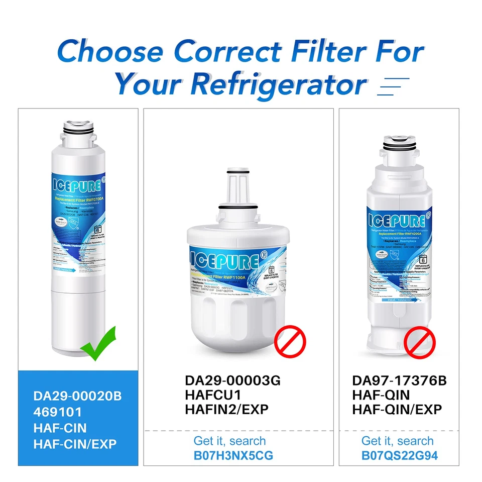Fit For Samsung DA29-00020B DA2900020A HAF-CIN Refrigerator Water Filter 5 PACK - Image 2 of 4