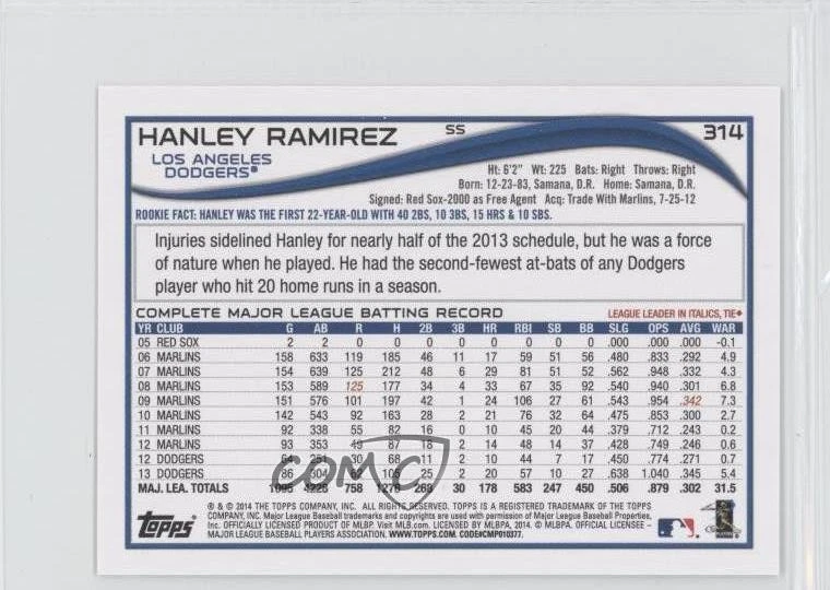 2014 Topps Mini Hanley Ramirez #314 - Image 2 of 2