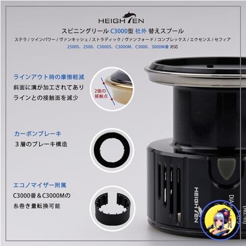 HEIGHTEN C3000 Spool Deep Groove Compatible with Stella Twin Power Vanquish