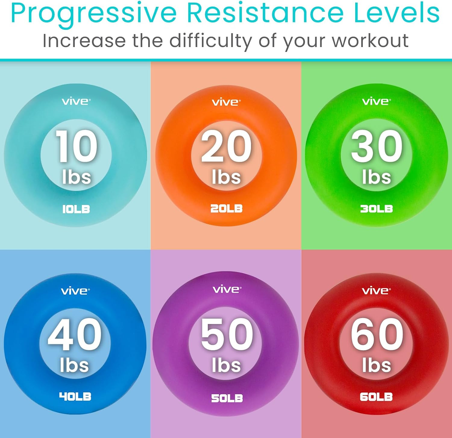 Hand Strengthener Grip Ring - Forearm Ring Hand Exercisers - Silicone Squeezer G