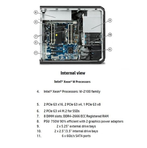 HP Z4 G4 Xeon 6 Core @ 4.5Ghz 64GB 1TB & 512GB Nvme + 1TB Win 11 Nvidia P4000 - Picture 6 of 10