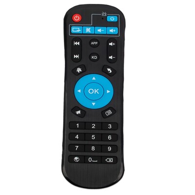 Neu Fernbedienung fur Andriod Smart TV Box T95Z Plus T95K