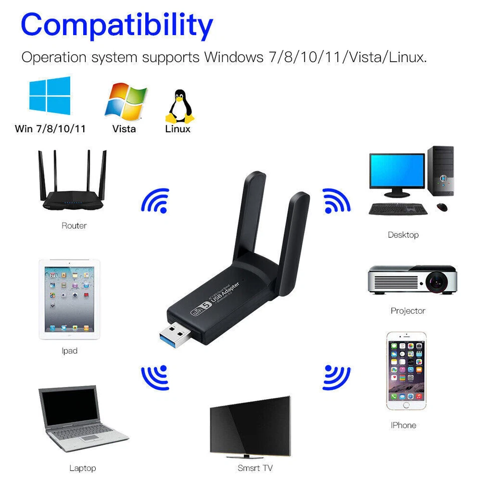 USB WiFi Bluetooth Card 1300Mbps Dual Band USB 3.0 Card Wireless Network Adapter - Image 4 of 4