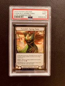 Welcome to Rathe | eBay