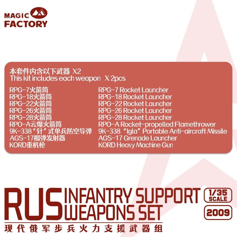 magic-factory-2009-1-35-scale-rus-infantry-support-meapons-set-model-ebay