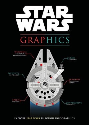 Star Wars: Graphics,LucasFilm