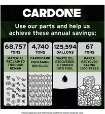 Cardone Reman Rack And Pinion Assembly P N 1G 26006