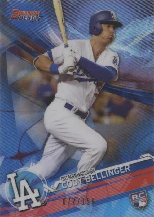 Blue Refractor