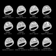 Sterling Silver Zodiac Sign Mens Ring