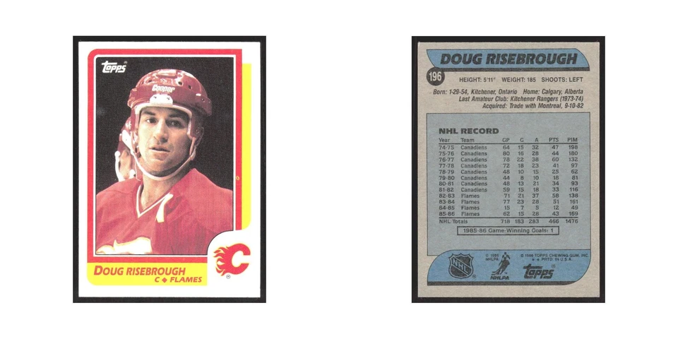1986 Topps Doug Risebrough Calgary Flames #196 - Image 3 of 3
