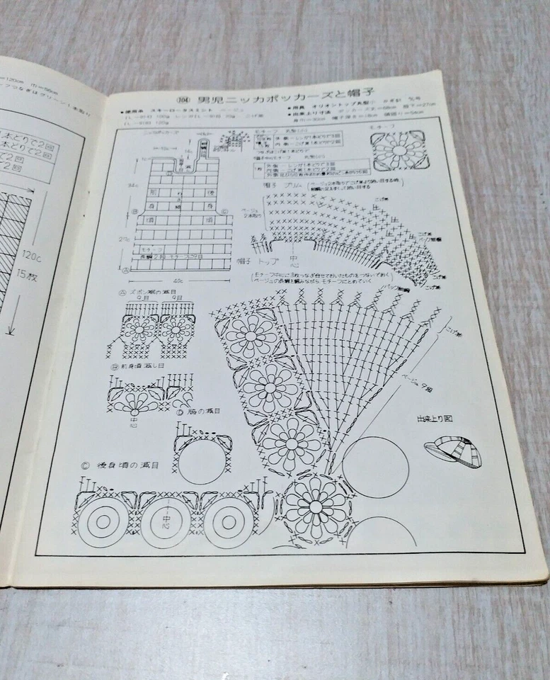 Crochet Knitting Fancy Books-Shawl in Chinese Gifts-Birthday-Collectable Vintage - Image 2 of 4