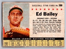1961 Post Baseball Cards 21