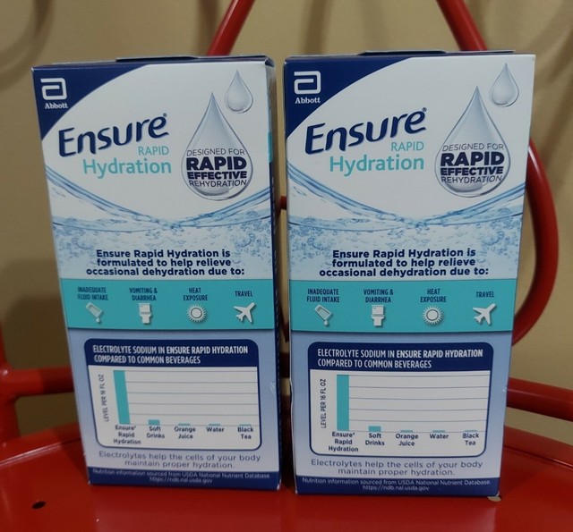 ensure hydration packets