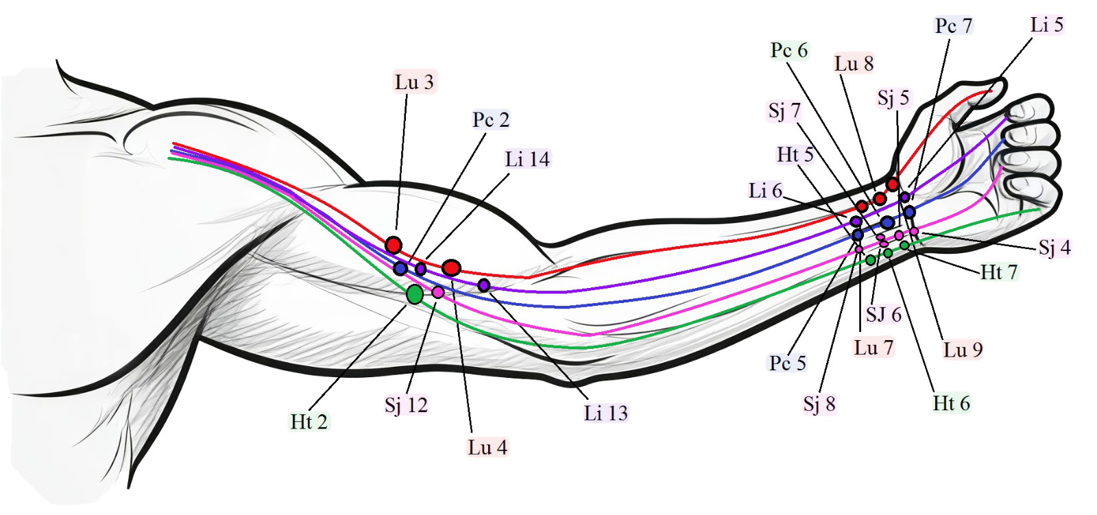 Noirika Band – Limited Edition USA Flag | Patriotic Adjustable Wristband