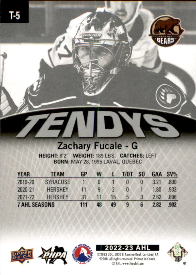 2022-23 Upper Deck AHL Tendys #T5 Zachary Fucale - HKY - Image 2 of 2