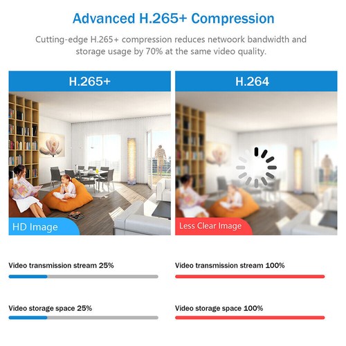 Hikvision Compatible 4K 8MP PTZ 5X Zoom CCTV IP Camera Dual Light ColorVu+IR MIC - Picture 15 of 18