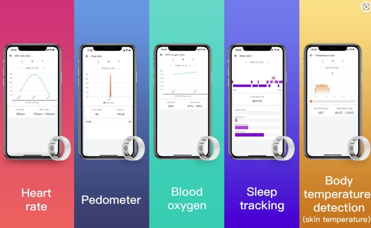 Fitiger Health Fitness Tracker Smart Ring, Activity Tracker Bracelet
